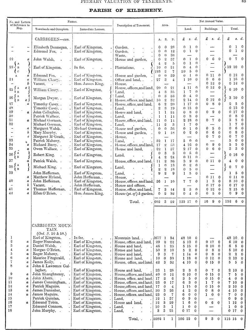 Kilbeheny A5.jpg 195.2K
